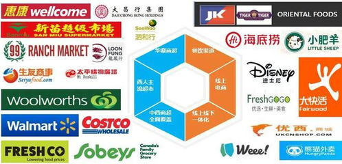 出海5年,思念食品美國工廠到底做的怎么樣